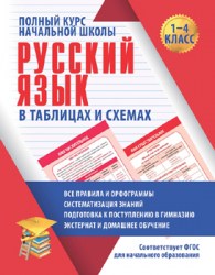 ПКНШ. РУССКИЙ ЯЗЫК в таблицах и схемах 1-4 класс